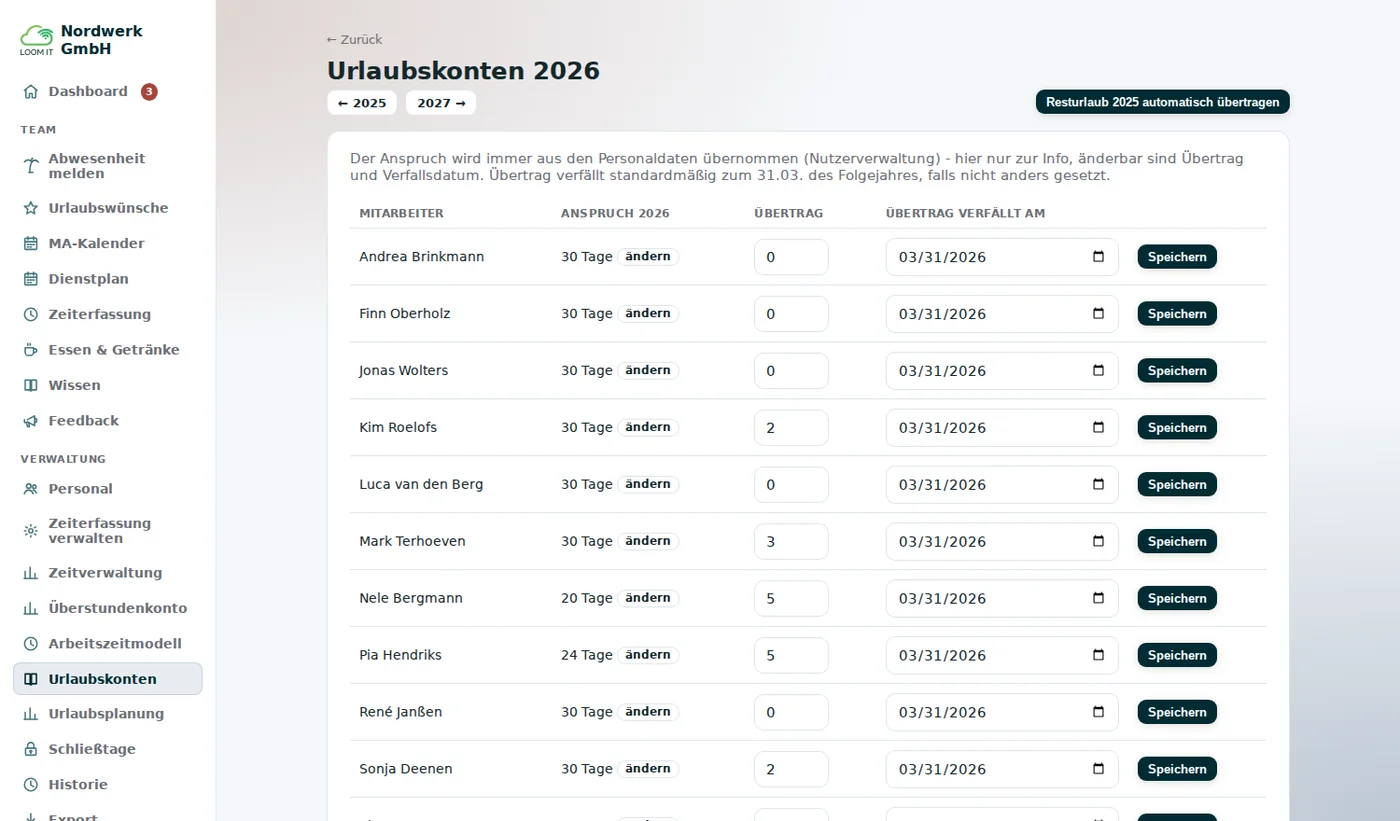 Urlaubskonten aller Mitarbeitenden